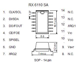 RX6110SA实时时钟芯片引脚说明.jpg