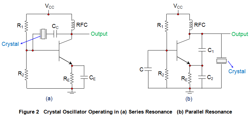 oscillator-2.jpg