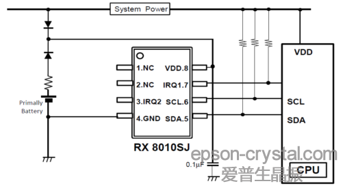 RX-8010SJhth最新网典型硬件设计